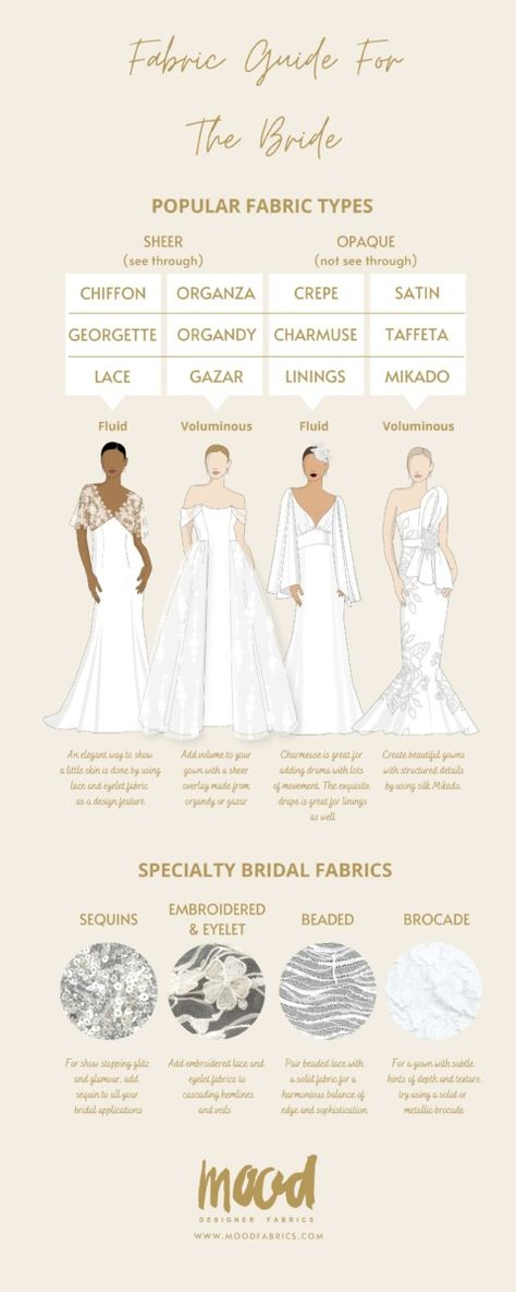 The Ultimate Bridal & Bridesmaid Fabric Buying Guide - Mood Sewciety Bridal Gown Silhouette Guide, Wedding Dresses Material Fabrics, Lace Fabric Wedding Dress, Types Of Bridal Dresses, Wedding Gown Fabric Guide, Bridesmaid Dresses Fabric Types, Wedding Gown Silhouette Guide, Bridesmaid Dress Material Guide, Wedding Dress Fabric Types