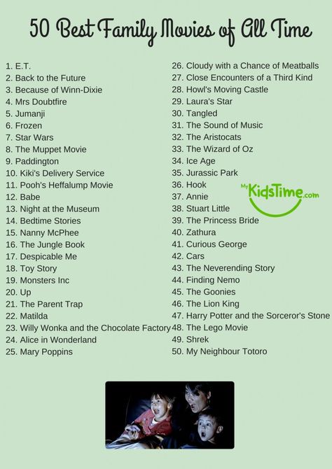 Movie night Films To Watch With Family, Movie Challenge List, Movies To Watch With Family, Best Family Movies, Best Movies Of All Time, Netflix Movie List, List Of Movies, Disney Movies List, Movie Lists