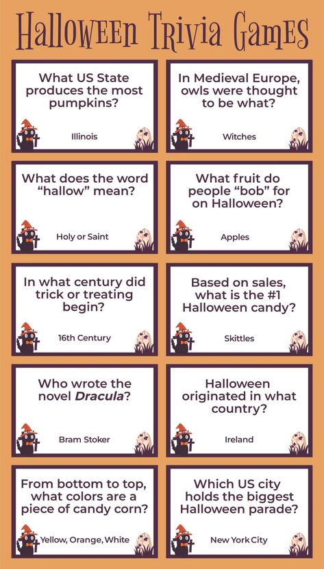 Guess How Many Halloween Game, Halloween Jepordy Questions And Answers, Halloween Trivia Questions And Answers For Adults, Halloween Jeapordy, Halloween Jeopardy Questions, Halloween Work Games, Halloween Trivia Games For Adults, Halloween Jepordy Questions, Fall Trivia Questions And Answers