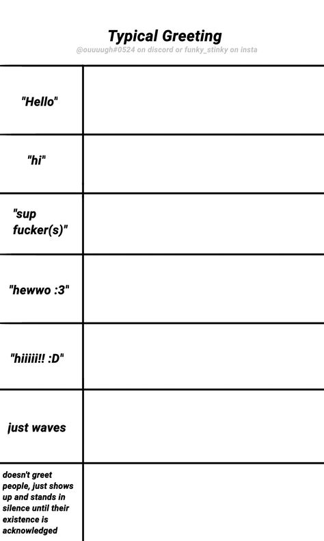 How To Refer Me Template, Character About Template, Draw Your Mutuals Ocs Template, Two Ocs Base, Charts For Characters, Sheets To Fill Out For Fun, Me In Template, Who Would Do What Template, Cosplay Boundaries Template