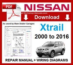 Nissan Xtrail Workshop Repair Manual Download Electric Car Engine, Go Kart Designs, Motor Mechanics, Pilot Car, Nissan Elgrand, Nissan Xtrail, Automotive Mechanic, Nissan Xterra, Auto Repair Shop