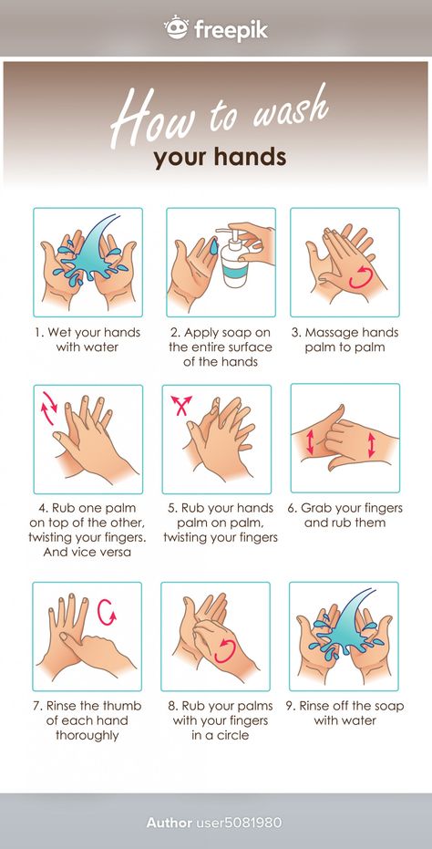 Hand Hygiene Posters For Hospital, Hand Washing Signs Free Printable, Hand Washing Poster Free Printable, Hand Hygiene Posters, Hospitality Tips, Fire Safety Poster, Vehicle Maintenance Log, Hand Washing Poster, Project Room