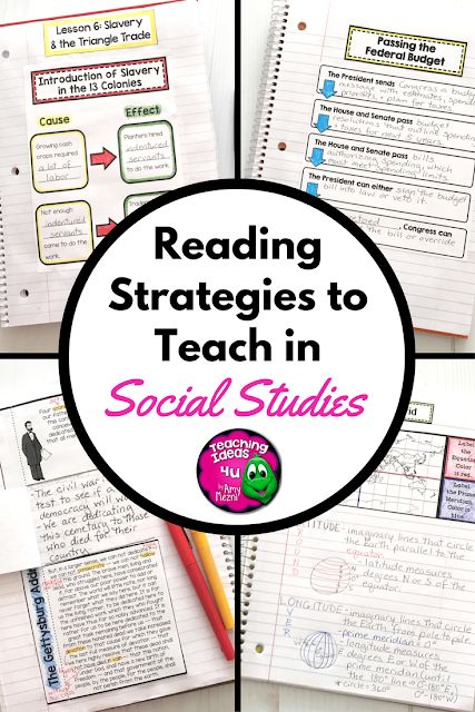 Social Studies Integrated In Ela, Social Studies Literacy Activities, Social Studies Small Group Activities, Social Studies Stations, Western Hemisphere Social Studies, Social Studies Bulletin Boards, Social Studies Vocabulary, 7th Grade Social Studies, Ap Government