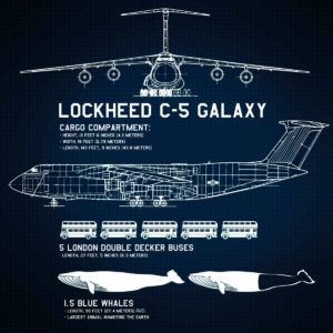 C-5 Galaxy Specifications C5 Galaxy, Air Force Quotes, Fighter Planes Art, C 5 Galaxy, Lockheed Martin, Physics And Mathematics, Double Decker Bus, Military Jets, Jet Plane