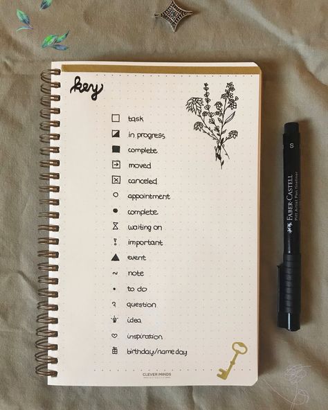 Bujo Planner Ideas, Aesthetic Bullet Points, Bujo Journal Ideas Pages, Bujo Ideas Minimalist, Minimalist Journal Ideas, Boju Journal, Index Bullet Journal, Monthly Step Tracker, Monthly Title Page