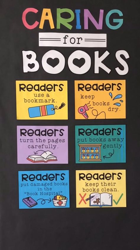 Chart For Library, School Library New Books Display, Taking Care Of Books Anchor Chart, Classroom Library Anchor Chart, School Library Board Decoration, How To Take Care Of Books, Library Anchor Charts, Library Chart Ideas, Library Elementary School