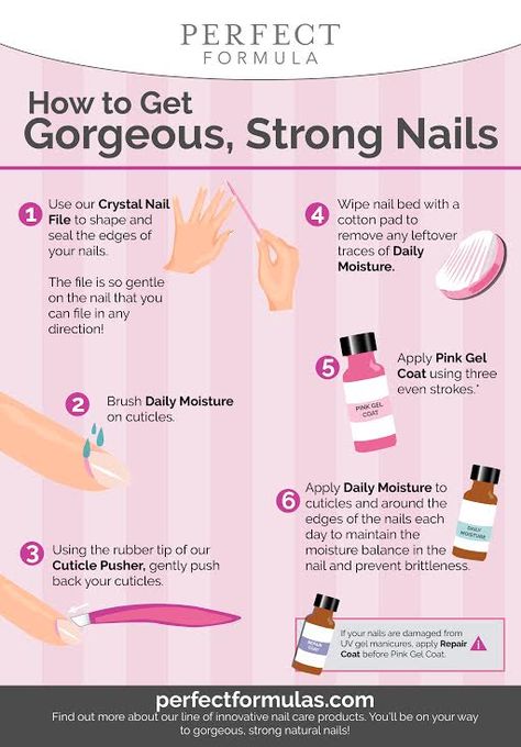 How to get gorgeous, strong nails. Nail Growth Tips, Natural Nail Care, Nail Care Tips, Nail Care Routine, How To Grow Nails, Brittle Nails, Nail Growth, Nail Essentials, Nail Fungus