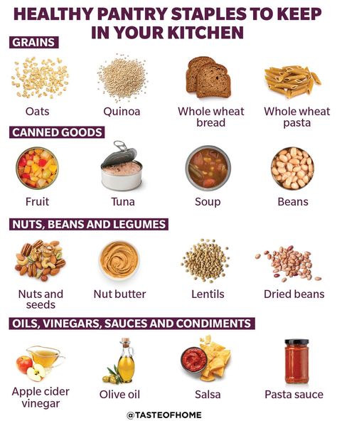 Food In Kitchen, Healthy Pantry Staples, Stocked Pantry, Healthy Fast Food Options, Sprouted Grain Bread, Healthy Pantry, Easy Pasta Sauce, Healthy Food Swaps, Trail Mix Recipes