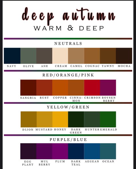 Dark Autumn Colour Combinations, Deep Color Palette Outfits, Deep Autumn Color Palette Black Women, Deep Autumn Worst Colors, Twilight Autumn Color Palette, Fall Season Color Palette, Deep Autumn Color Palette Clothes, Dark Autumn Palette Outfit, Deep Autumn Capsule Wardrobe Summer