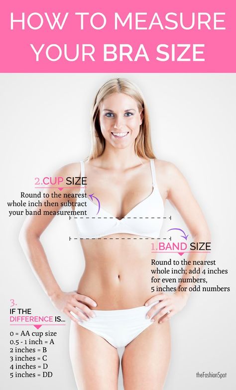 How to Measure Bra Size: Bra Size Calculator - theFashionSpot Bra Size Measurement, How To Figure Out Your Bra Size, Bra Fitting Guide Tutorials, Bra Guide, Sew Tutorials, Bra Sizing, Bra Calculator, Correct Bra Sizing, Measure Bra Size