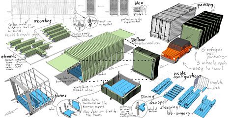 Announcing the Winners! 1 Hour Design Challenge: Emergency Shelters - Core77 Emergency Shelters, Emergency House, Folding Architecture, Plaza Design, Modular Housing, Temporary Housing, Shelter Design, Emergency Shelter, Container Architecture