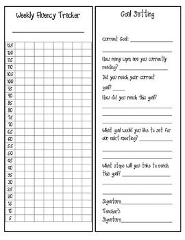 2-sided weekly fluency trackerMonitor progress and set reading fluency goals Fluency Tracker, Data Folders, Reading Tools, Teacher Tricks, Data Notebooks, Classroom Goals, Fluency Passages, Student Assessment, 6th Grade Reading