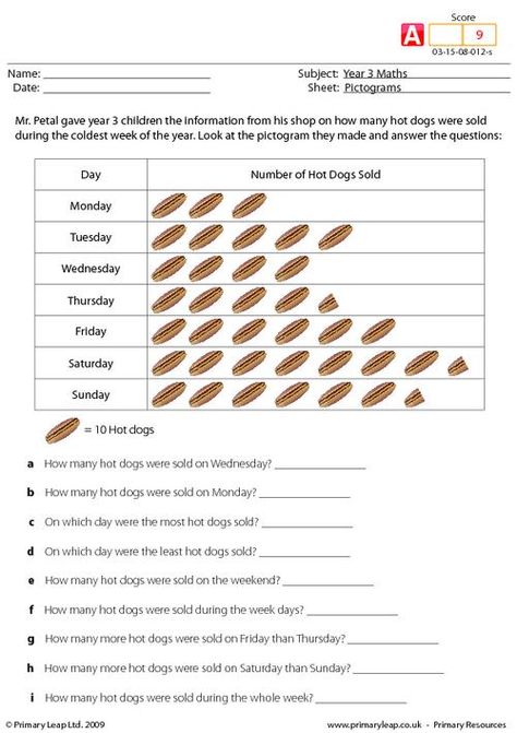 Numeracy: Pictograms | Worksheet | PrimaryLeap.co.uk Year 3 Maths Worksheets Free Printable, Data Handling Grade 3 Worksheets, Data Handling Grade 3, Data Handling Activities, Year 3 Worksheets, Year 3 Maths Worksheets, Year 3 Maths, Ks2 Maths, Data Handling