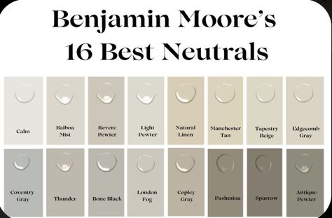 Mud Color Paint, Manchester Tan Benjamin Moore Cabinets, Neutral Taupe Paint Colors, Benjamin Moore Warm Neutrals, Best Tan Paint Colors, Neutral Beige Paint Colors, Benjamin Moore Neutrals, Benjamin Moore Neutral Paint Colors, Lakehouse Furniture