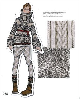 Knitwear Illustration, Knitting Illustration, Winter Flats, Fashion Design Template, Knitwear Trends, Technical Drawings, Fashion Sketchbook, Fashion Illustration Sketches, Fashion Portfolio