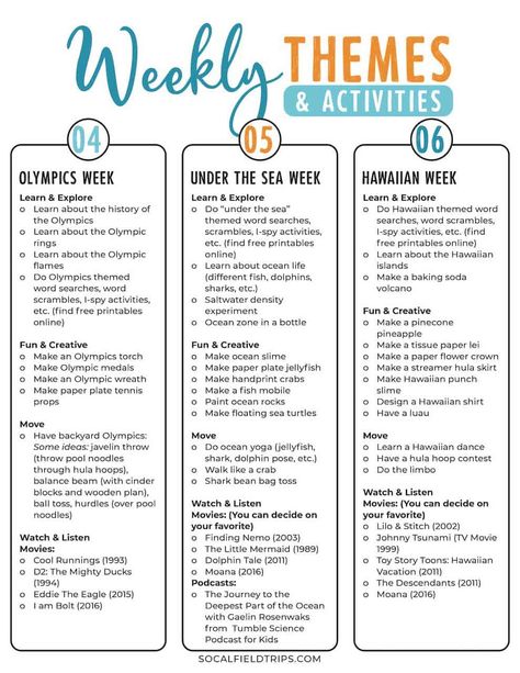 Weekly camp themes for caregivers Weekly School Themes, Fun Things To Do At Daycare, At Home Summer School Schedule, Weekly Summer Themes For Preschool, Summer Enrichment Activities For Kids, Elementary Summer Schedule, Pre K Summer Themes, Themed Summer Weeks, Summer Camp Itinerary