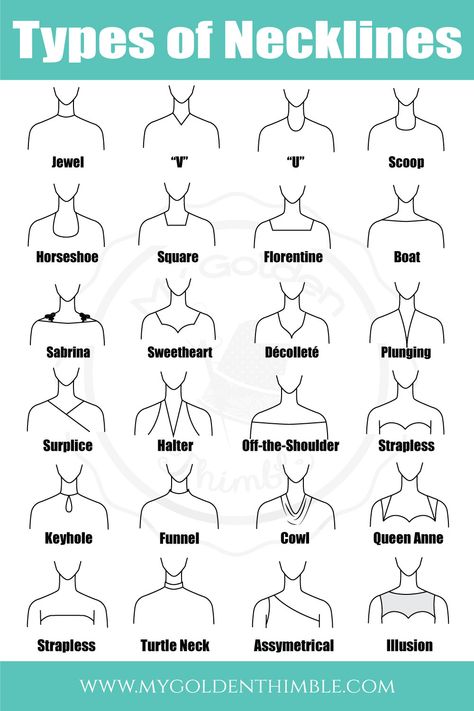 23 Types of Necklines by Name, Picture, and Description. Types Of Necklines Dresses, Types Of Dresses Styles, Different Types Of Sleeves, Types Of Necklines, Fashion Terminology, Different Types Of Dresses, Different Necklines, Fashion Illustrations Techniques, Clothing Guide