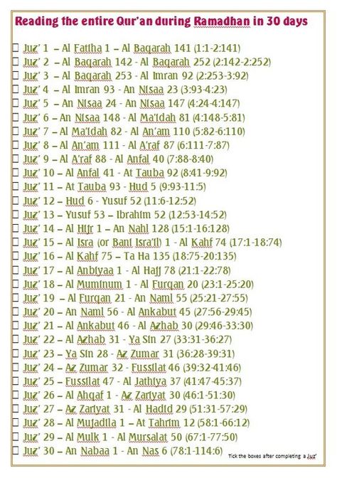 Read complete Quran in 30 days Quran, Allah, Reading, Quran In 30 Days, Complete Quran, 21 Days, 30 Day, Quick Saves