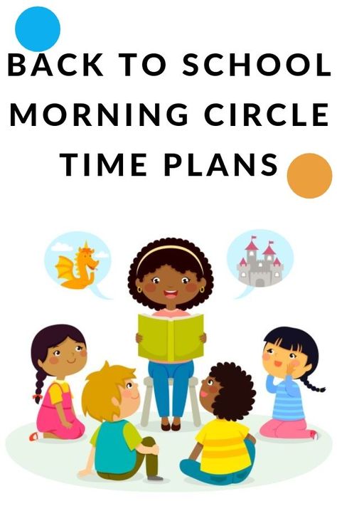 Back to School Morning Circle Time Plans: Everything you need to have a successful first week of school morning circle time with the students from songs to sings and books to read. #circletime #backtoschool #earlyliteracy #GrowingBookbyBook #morningcircle Circle Time Ideas For Toddlers, Circle Time Printables, Circle Time Ideas, Morning Circle Time, Preschool Circle Time Activities, Morning Circle, Family Literacy, Circle Time Activities, Preschool Circle Time