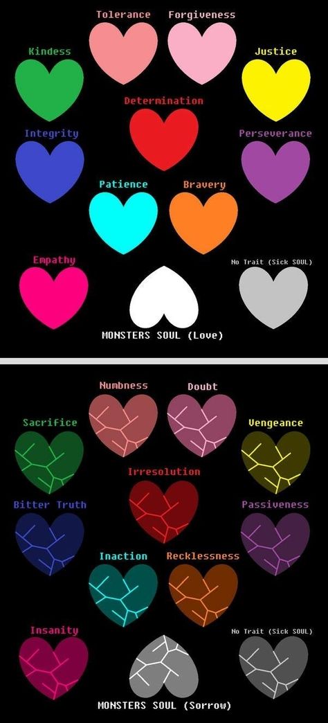 Undertale Souls Fanart, Undertale Soul Colors, Undertale Soul Chart, Undertale Soul Traits, Sans Aus Fanart, Sans Undertale Fanart, Deltarune Oc, Undertale Hearts, Underverse Fanart