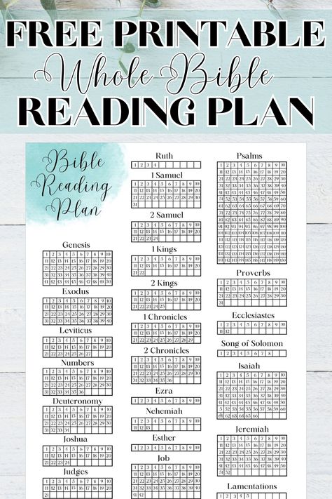 Use this free printable Bible reading checklist to track your progress in reading the entire Bible! This two page printable includes all Old Testament and New Testament books making it easier to track your scripture reading. Can also be used as a stand alone Bible reading plan. Order To Read The New Testament, Bible Tracking Printable, One Year Bible Reading Plan Printable, Read Bible In Order, Bible Ready Plan, Bible Reading Schedule Free Printable, Read The Bible In A Year Plan 2024, Bible Verse Checklist, Through The Bible In A Year Plan