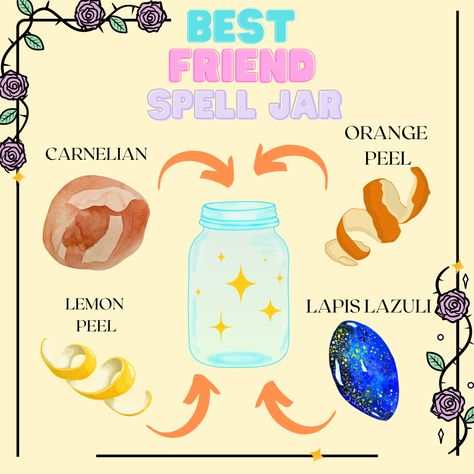 Loyalty Spell Jar, Spells To Get Rid Of Negative Energy, How To Dispose Of Spell Jars, Strong Protection Spell Jar, Hex Jar Spell, Return To Sender Spell Jar, Karma Spell Jar, Healing Spell Jars Recipes, Spells Jars