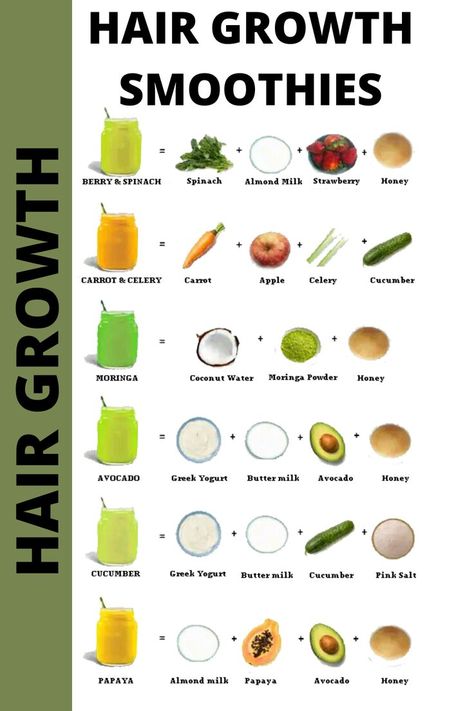 HAIR GROWTH SMOOTHIES


#hair #growth #smoothies #hair Hair Growth Juice, Hair Growth Smoothie, Hair Growth Smoothie Recipes, Hair Growth Diet, Hair Smoothie, Healthy Juicer Recipes, Homemade Hair Treatments, Healthy Juice Drinks, Hair Growth Foods