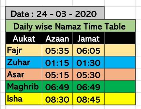 Namaz Time Table, Namaz Time, Time Table, Periodic Table