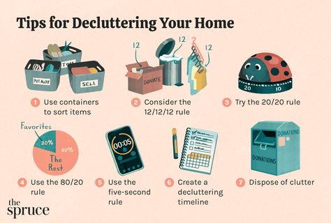 How to Declutter Your Home: 6 Best Room-by-Room Methods What To Declutter, Home Declutter, Tips For Decluttering, Unmade Bed, Organization Hacks Bedroom, Declutter Checklist, Declutter Home, Create A Timeline, Kitchen Clutter