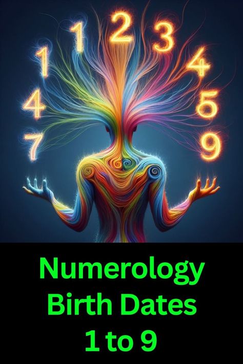 Life Path Numbers: Charting Your Course Using the Blueprint of Numerology Birth Dates #Numerology #numerologylifepath #numerologybirthdate #numerologynumbers #numerologyreading #SelfDiscovery #lifepathnumber Numerology Number 11, House Numerology, Numerology 10, Life Path Numbers, Life Path 2, Numerology Birth Date, Wealth Manifestation, Spiritual Music, Numerology Life Path