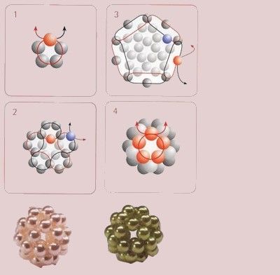 3D bead ball tutorial Beaded Ball Pattern, Seed Bead Ball Tutorial, Bead Ball Tutorial, Beaded Ball Tutorial, Seed Bead Ball, Beaded Braclets, Seed Bead Crafts, Bead Ball, Zipper Charms