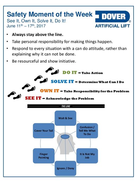 See It, Own It, Solve It, Do It! Alberta Oil Tool's #Safety Moment of the Week 12-Jun-2017 Safety Moment Of The Week, Safety Moment Ideas, Safety Moment, Pediatric Urology, Workplace Safety Slogans, Workplace Safety Tips, Safety Talk, Safety Meeting, Safety Topics