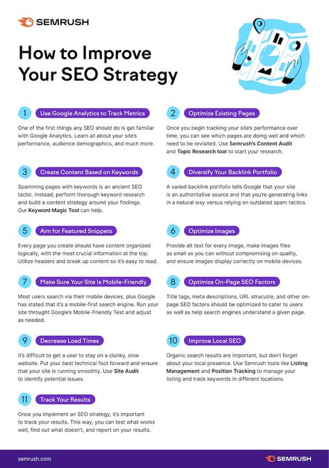 Strategy Infographic, Google Ranking, Google Search Results, Seo Ranking, Youtube Banner, Seo Expert, Seo Strategy, Seo Tips, Content Strategy