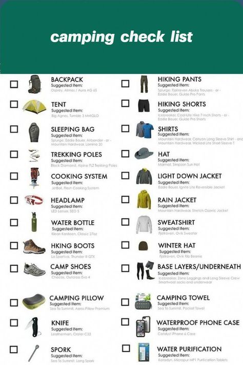 List For Camping, Backpacking Gear List, Camping Bedarf, Camping Safety, Camping Packing List, Solo Camping, Camping List, Gear List, Rock Festival