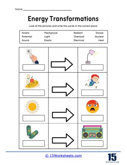 Energy Transformation Worksheet, Kinetic And Potential Energy, Form Of Energy, Energy Forms, Energy Transformation, Chemical Energy, Energy Transformations, Alphabet Worksheets Preschool, Worksheets Preschool