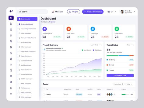 CRM Dashboard Design by @wowrakibul → Tag us to be featured @ui_camp . — Available to take on new projects — email: wrakibus@gmail.com telegram: https://t.me/wowrakibul WhatsApp: wa.me/8801906407370 #UI_Camp #uicamp #uiuxbywowrakibul #wowrakibul #wow_rakibul #dashboard #dashboarddesign #ui #website #WebsiteDesign #CRM #crmsoftware Crm Dashboard Ui Design, Dashboard Ui Design Web Application, Crm Ui Design, Ui Design Web Application, Table Ui Design, Crm Design, Crm Dashboard, Dashboard Ui Design, App Mockup