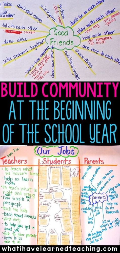 Create a classroom community by building anchor charts and brainstorming roles and responsibilities for students, teachers, and parents. Do students know what their responsibilities are at school?  Do they know what to expect from you, the teacher?  Here is an opportunity to solidify those expectations, build community, and reset classroom rules. #classroomcommunity #rolesandresponsibilities #backtoschool Christian School Classroom Rules, Building A Classroom Community, Building Relationships In The Classroom, Building Classroom Community Middle School, Middle School Community Building, Classroom Culture Building Activities, Parent Activities At School, Sel Activities For 3rd Grade, Community Building Activities Classroom Middle School