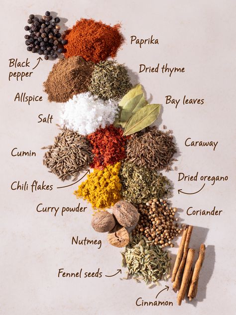 Our 15 Essential Spices and How to Store Them Herb And Spices, Spices Aesthetic Photography, Spices Marketing Ideas, Rempah Rempah Photography, Spices Photography Food Styling, Spices Photography Photo Ideas, Herbs And Spices Photography, Spice Product Photography, Spice Advertising