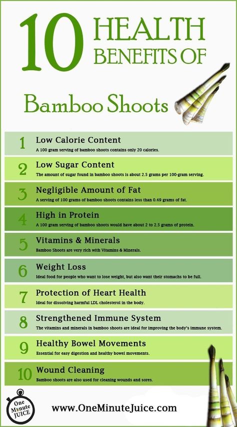 Ancient Food, Mushroom Benefits, Vegetable Benefits, Tea Health Benefits, Bamboo Shoots, Bamboo Crafts, Bamboo Plants, Healing Herbs, Natural Home Remedies