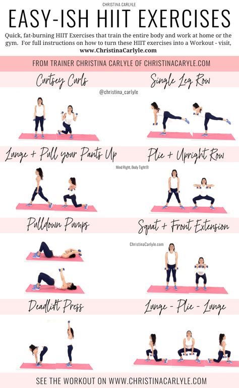 Fat Burning HIIT Exercises that you can do at home or the gym. Together these HIIT Exercises make a quick Workout for women from Trainer Christina Carlyle. https://christinacarlyle.com/hiit-exercises/ Hiit Exercises, Hiit Workout At Home, Ab Challenge, Yoga Posen, Lose 50 Pounds, Fat Burning Workout, Yoga Asanas, Quick Workout, Hiit Workout