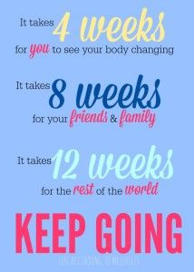 Transformation Tuesday Quotes Fitness, Fitness Post Ideas, Transformation Tuesday Quotes, Xyngular 8 Day Challenge, Interaction Posts, Beachbody Coaching, Tuesday Inspiration, Life Is Hard Quotes, Tuesday Quotes