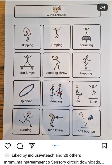 Sensory Circuit Ideas, Sensory Circuits, Circuits For Kids, Spinning Dance, Star Jumps, Speech Games, Sensory Diet, Sensory Ideas, Slp Resources