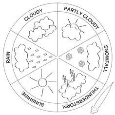 Kindergarten+Weather+Wheel Weather Wheel, Weather Clock, Teaching Weather, Preschool Weather, Weather Crafts, Weather Theme, Weather Unit, Wheel Craft, Weather Activities