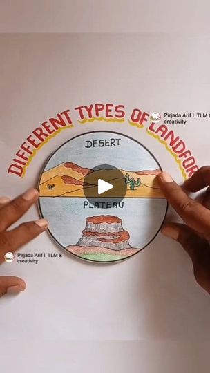 Types Of Landforms Project, Landforms Project, Types Of Landforms, Landform Projects, Landform, Activities For Kids, Art Drawings, Drawings, Art