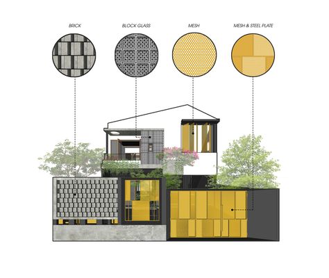 Elevation With Materials, Building Details Architecture, House Designs Exterior 2 Floor, 2 Storey Building Design, Modern House Materials, Elevation Architecture Presentation, Material Board Architecture, Facade Presentation, Elevation Presentation