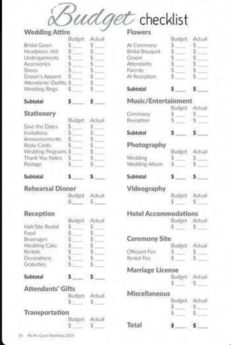 Organisation, Wedding Cost Checklist, Wedding Budget Worksheet, Wedding Checklist Budget, Wedding Budget Breakdown, Wedding Planning Binder, Wedding Questions, Wedding Planner Binder, Wedding Planning On A Budget