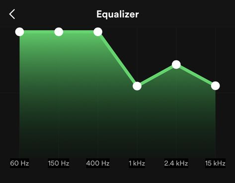 Equalizer Spotify, Equaliser Settings, Spotify Equalizer Settings, Spotify Settings, Spotify Hacks, Equalizer Settings, Music Hacks, Music Recs, Bass Boosted