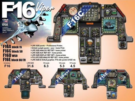 F16 CDkit CDkit is a collection of museum quality aircraft cockpit instrument panel graphics on Computer Disk. Extensively researched - size, layout, and markings are taken from named aircraft. CDkit F 16 Cockpit, Aviation English, F16 Viper, Aircraft Cockpit, Aircraft Instruments, Flight Simulator Cockpit, Radio Controlled Aircraft, Ac 130, Us Military Aircraft