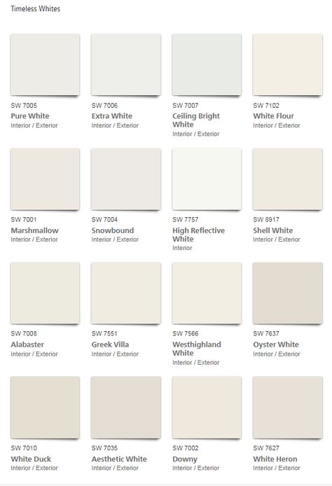 White On White Sherwin Williams, Sherwin Williams Paint White, White Paint Colors For Walls Sherwin, Sherwin Williams Timeless White, Cream Paint Colors Sherwin Williams, Timeless White Sherwin Williams, Timeless Paint Colors Living Rooms, Sherwin Williams Off White Paint Colors, Wherein Williams Pure White