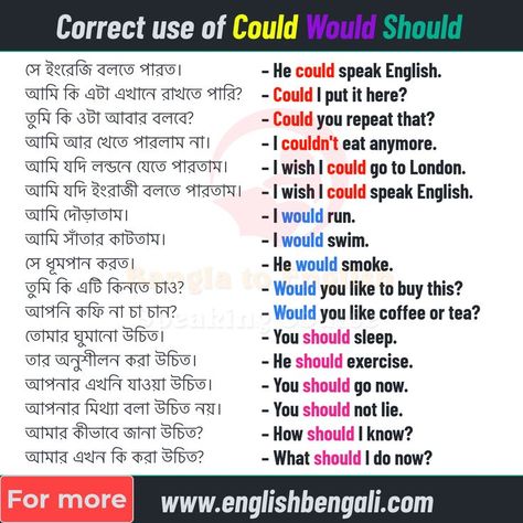 Learn Correct use of Could would should. Basic English Grammar in Bengali Basic English Grammar, Essay Tips, Basic English, English Learning Spoken, Learn English Grammar, English Vocabulary Words Learning, English Learning, English Vocabulary Words, Speaking English